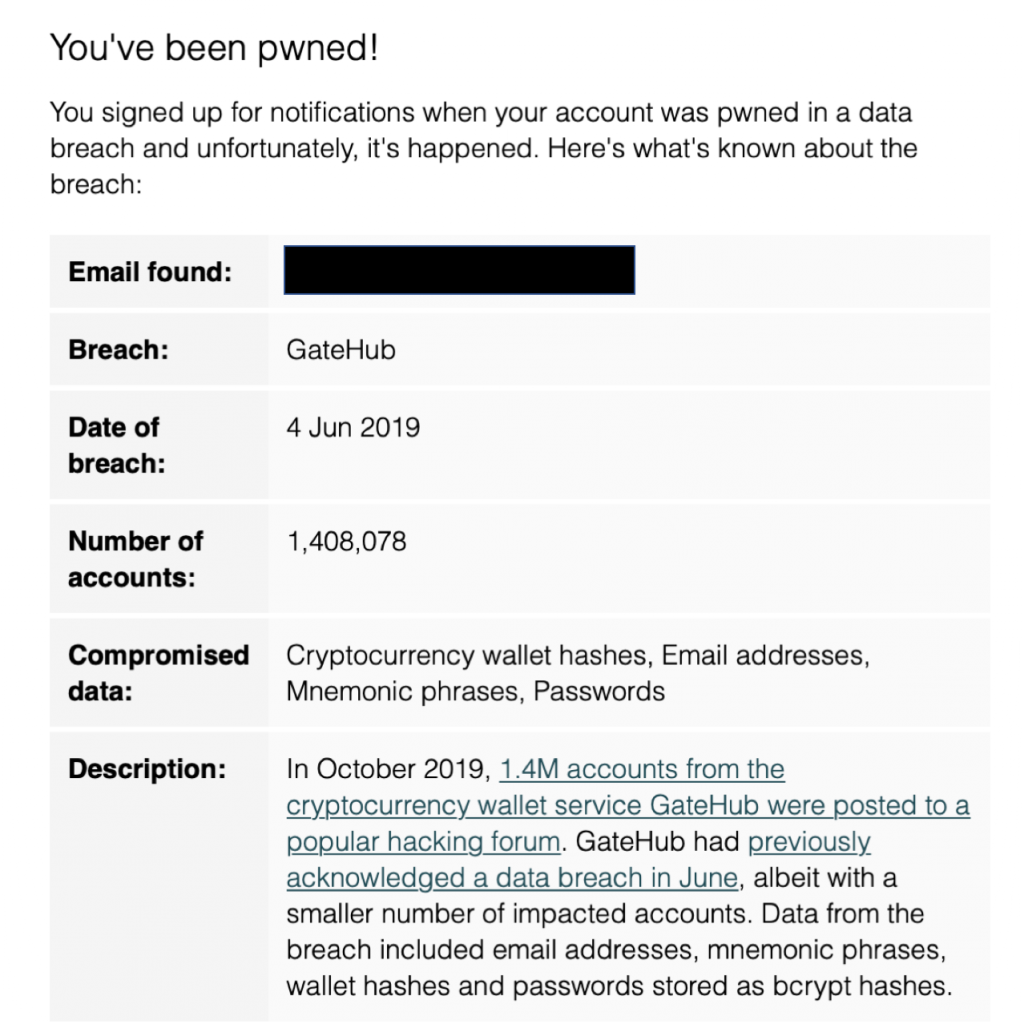 Gatehub Breach Sees 1.4 Million User Details Leaked - Bitstarz