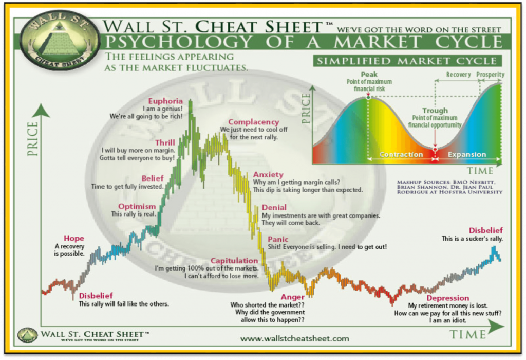 wallstreet finance crypto