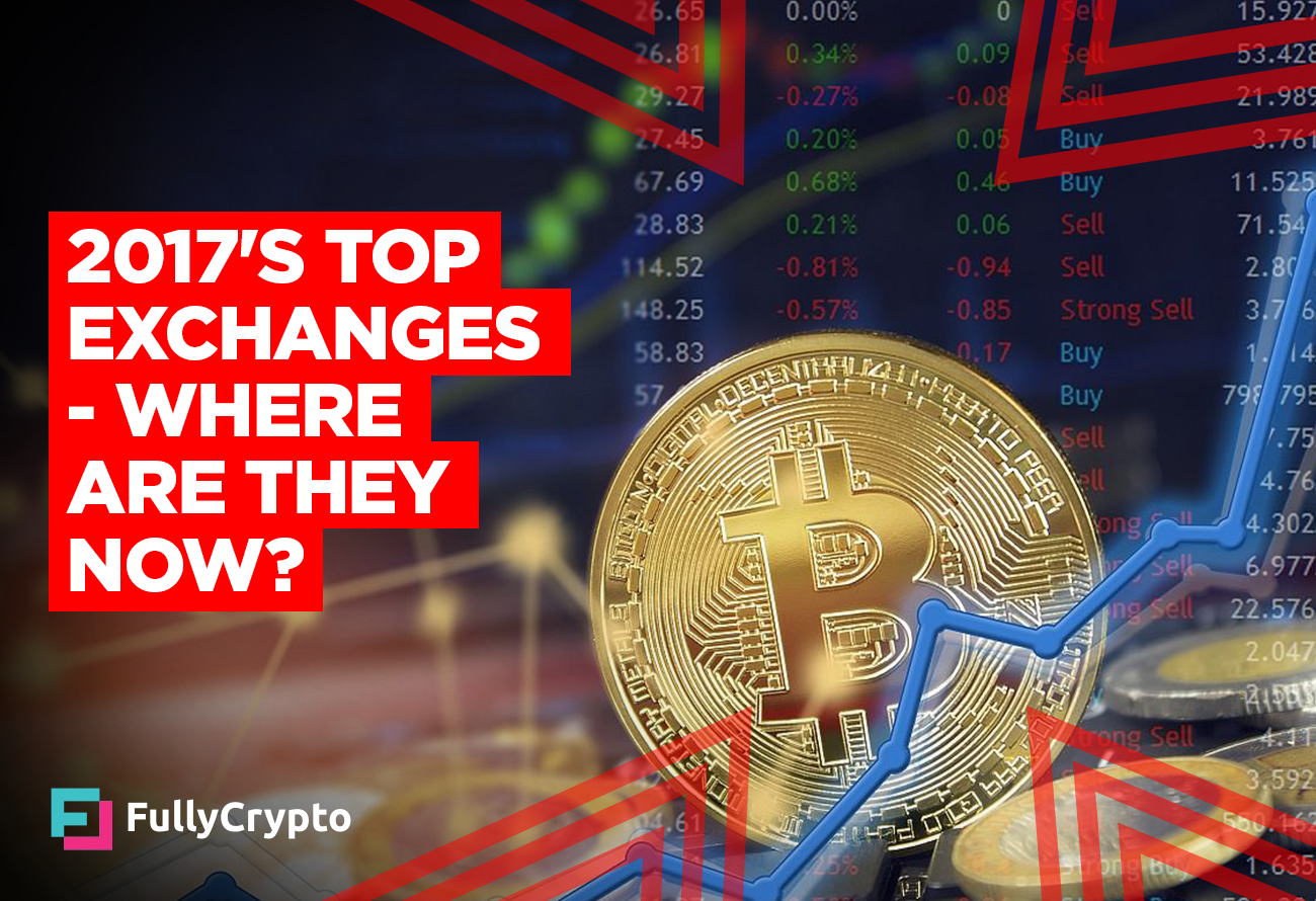 2017 Crypto Bull Run Exchanges - Where Are They Now?