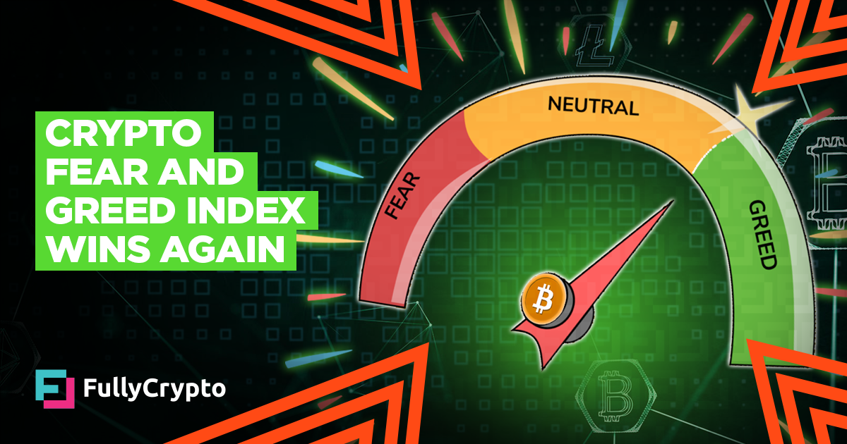Crypto Fear and Greed Index Gets it Right Again