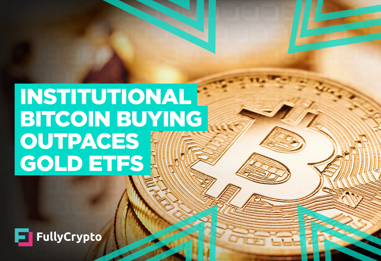 institutional buying of bitcoin