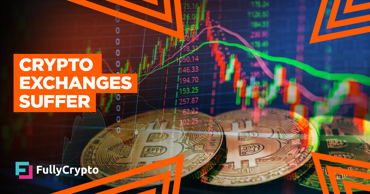 crypto exchange collapses
