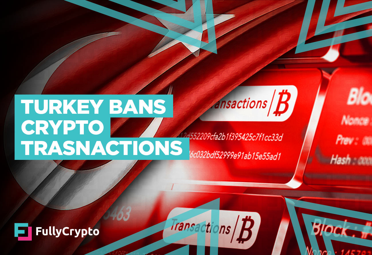 discover ban crypto