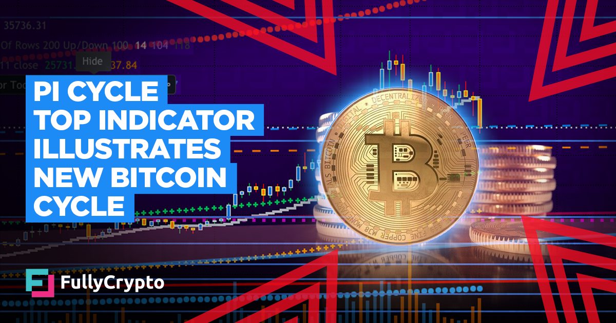 Pi Cycle Top Indicator Shows A New Bitcoin Cycle Has Begun