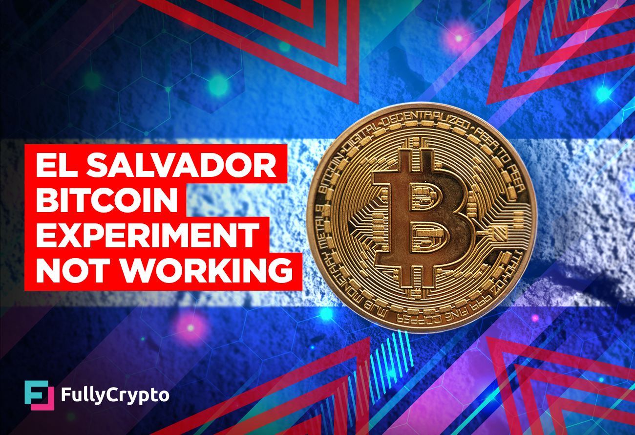 el salvador bitcoin experiment