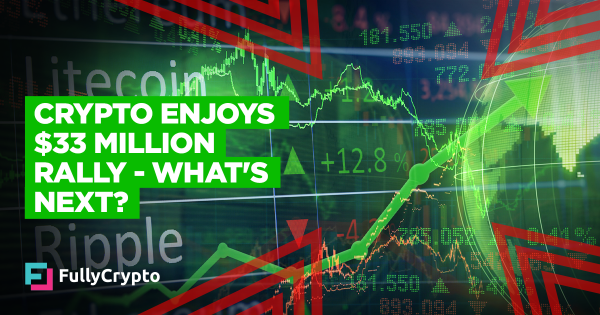 Crypto Market Enjoys $33 Million Rally – What’s Next? thumbnail