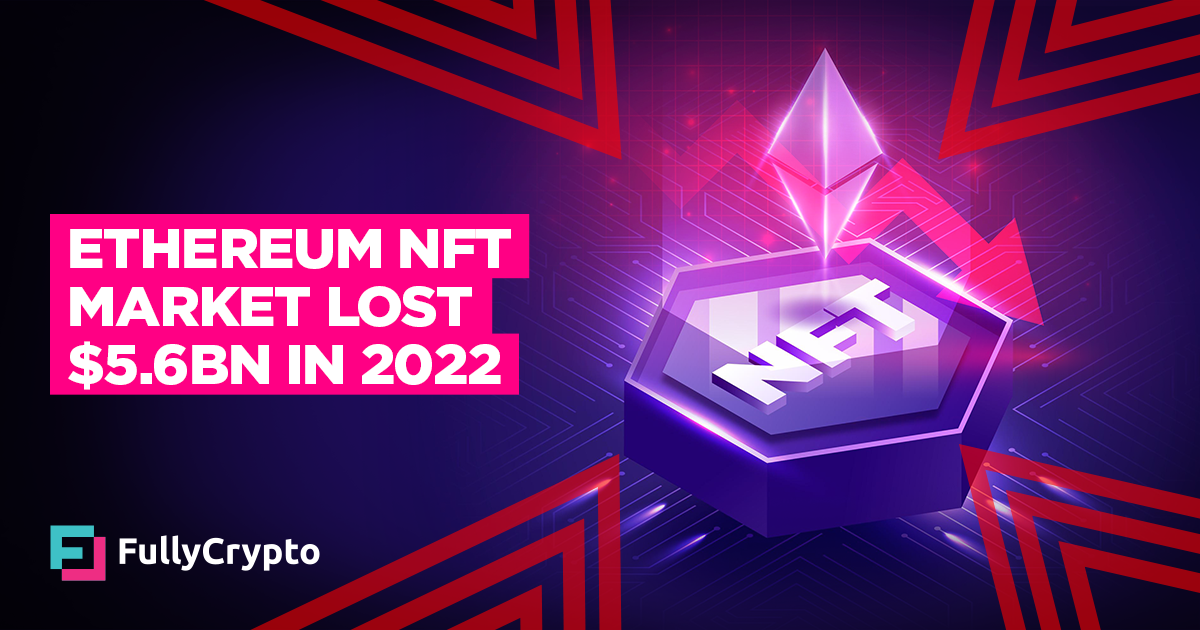 Ethereum NFT Market Lost $5.6 Billion in 2022 thumbnail