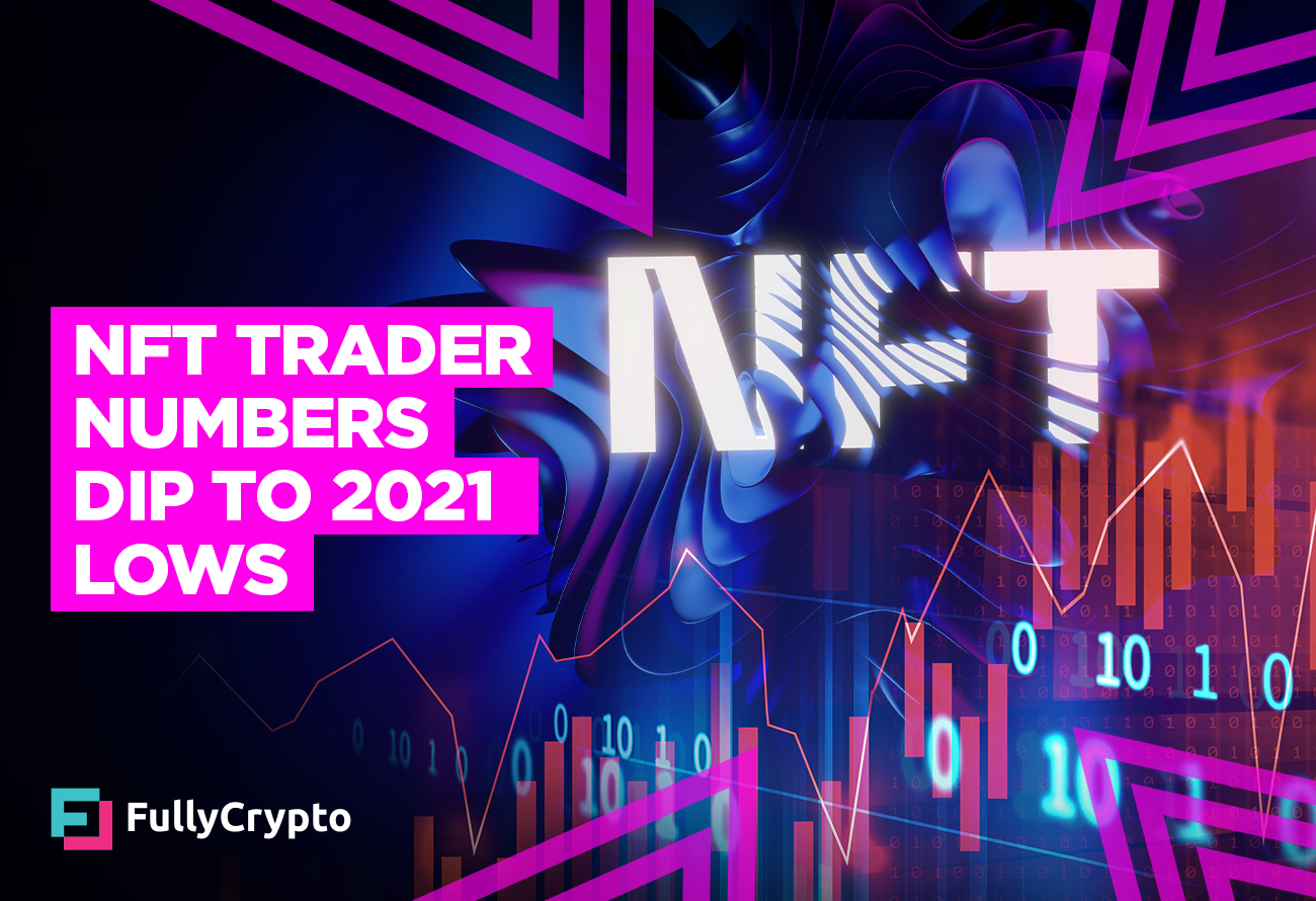 NFT-Marketplace-Particular person-Numbers-Dip-to-2021-Lows