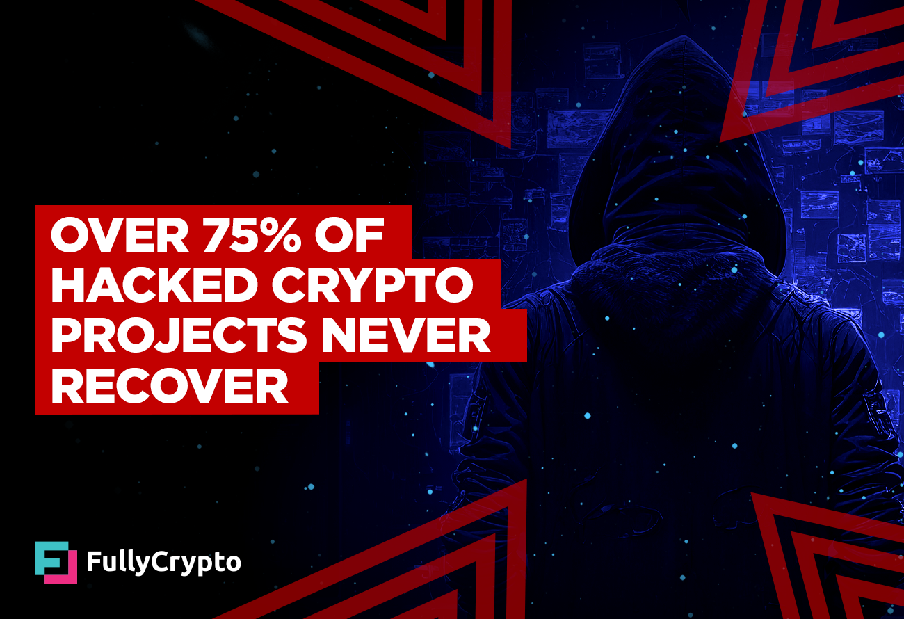 Report---Over-75_-of-Hacked-Crypto-Projects-Never-Recover