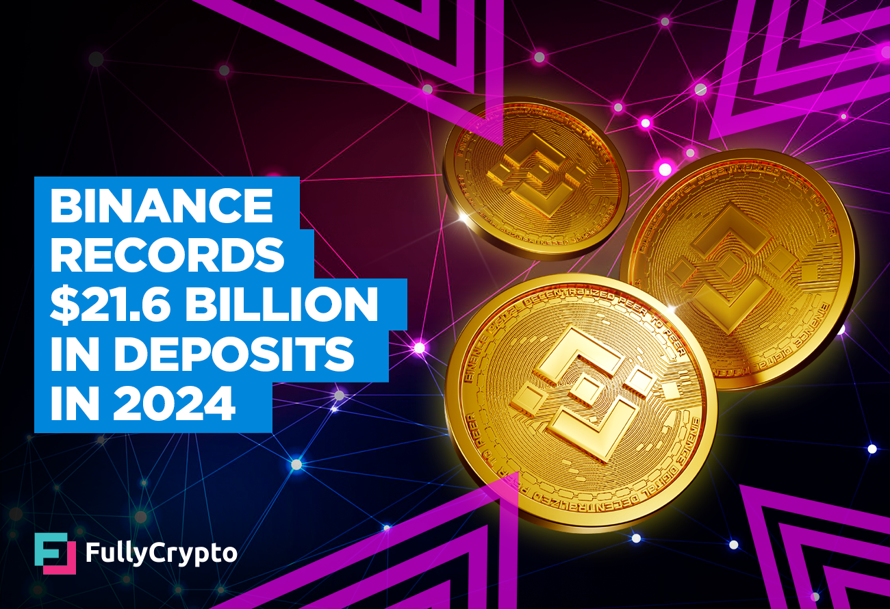 Binance-Records-$21.6-Billion-in-Deposits-in-2024